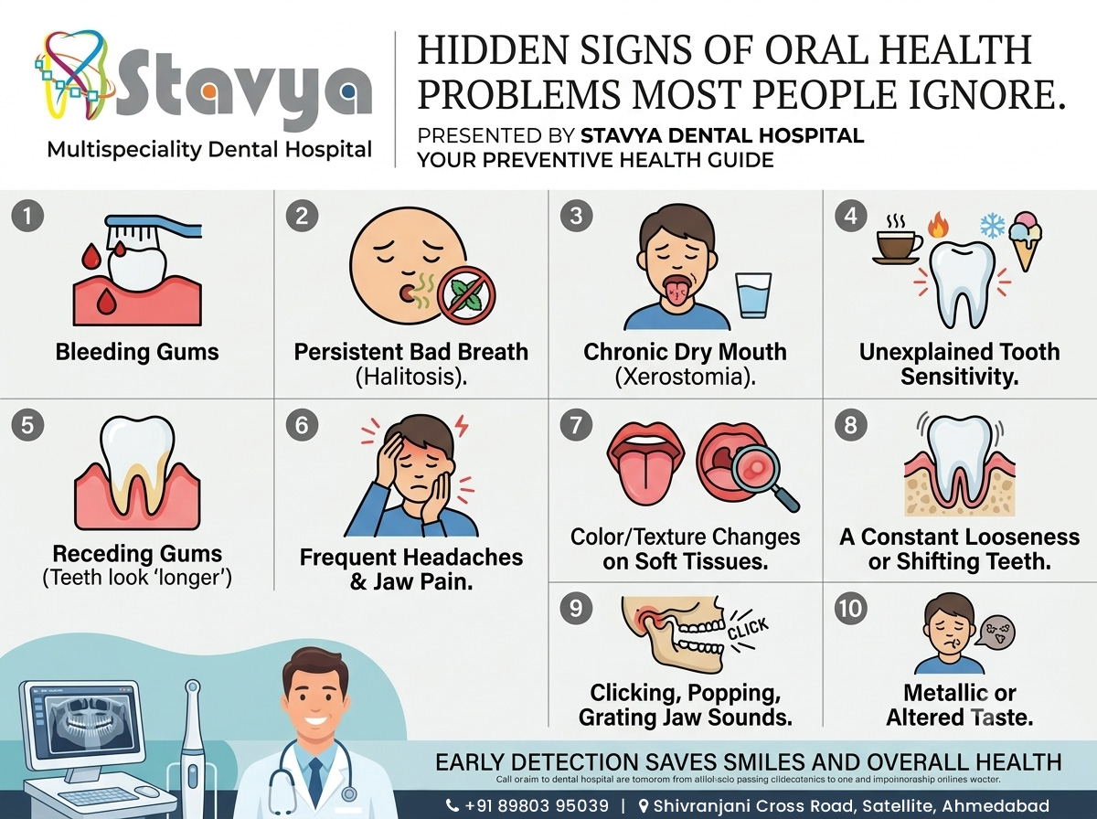 Hidden Signs of Oral Health Problems Most People Ignore