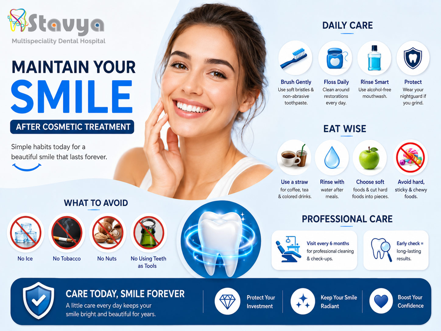 How to Maintain Your Smile After Cosmetic Treatment